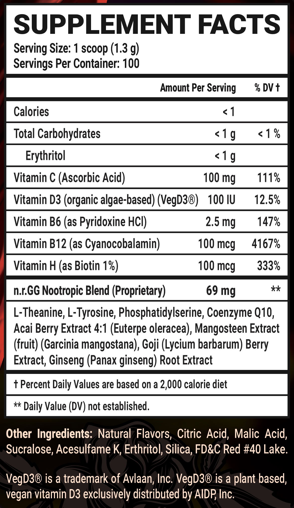 FeFe's Dirty Little Secret Caffeine Free - 100 Servings View Supplement Facts